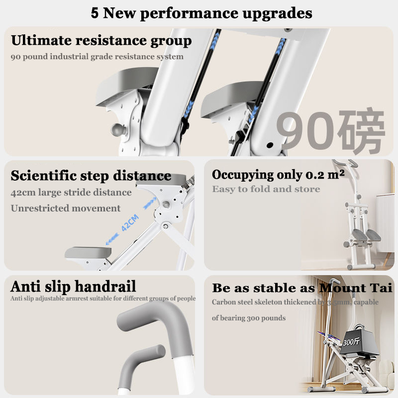 Home Multi functional Stepper  - Home Gym Leg Machine 评论和价格