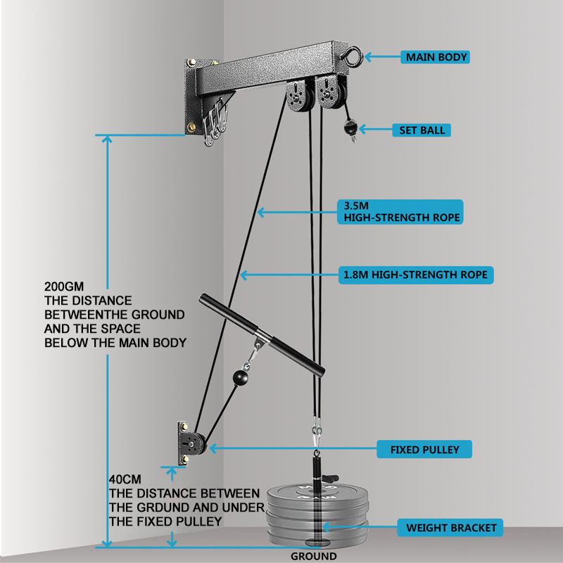 Wall-Mounted Gym Pulley System - Home Gym Rowing Machine 评论和价格