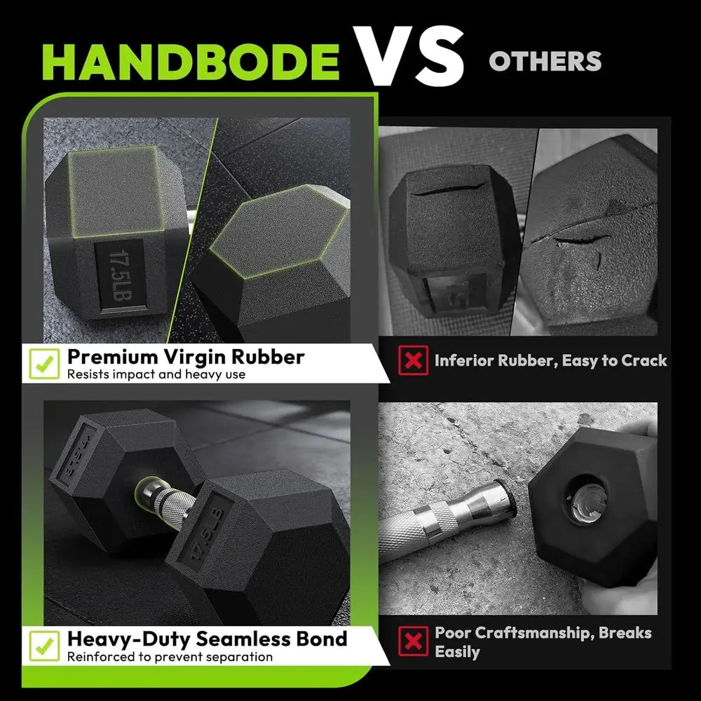 Hex Dumbbells with A-E Rack, 1 - Home Gym Rack 评论和价格