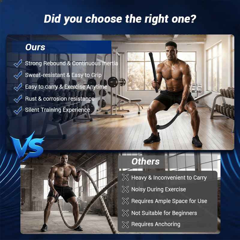 UMAY Ropeless Battle Rope, Low - Fitness Home Gym Equipment 评论和价格